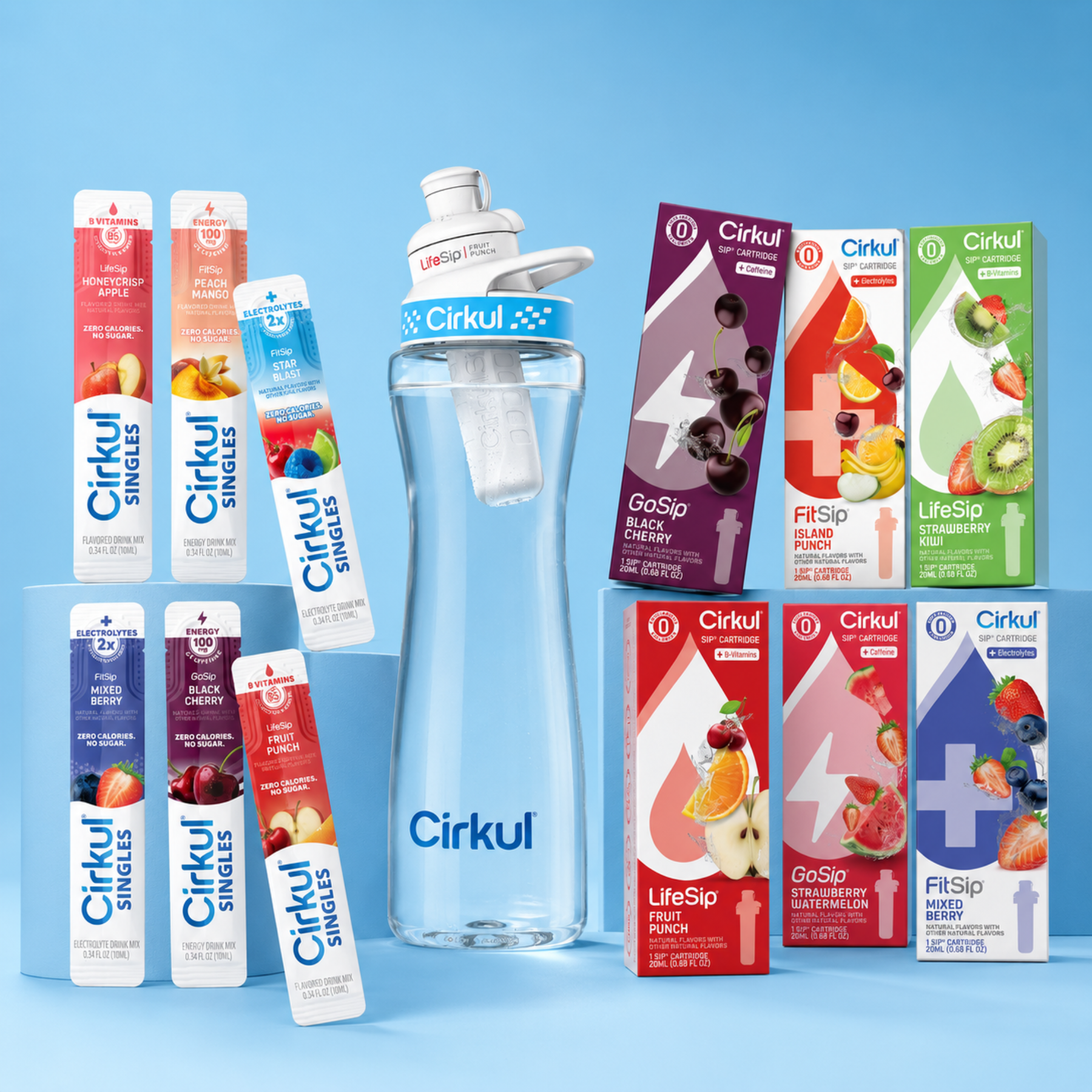Get our Best Sellers Bundle! - Ready Routine - Classic Hydration Kit
