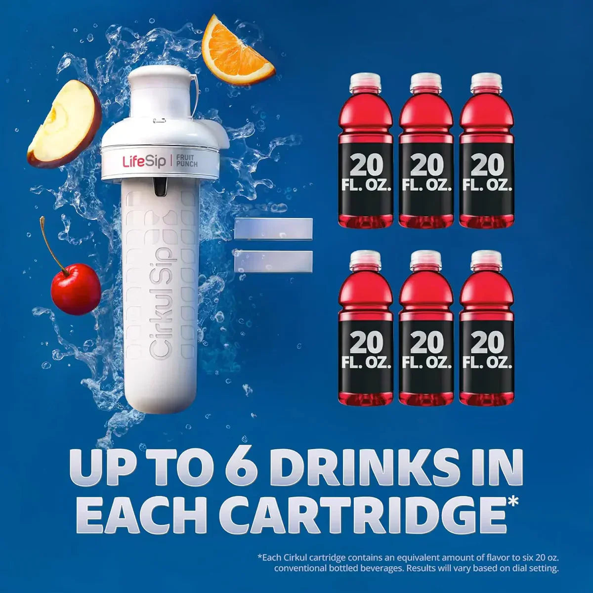 32oz. Plastic Bottle Starter Kit - Clean Bundle - Active Starter Choice